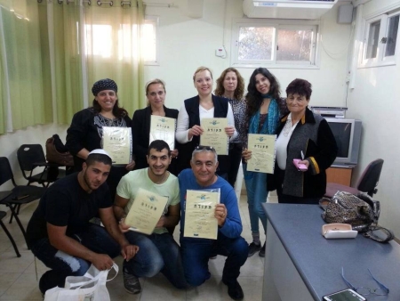 שפת גוף וחכמת הפנים